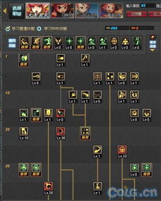 DNF男格斗怎么加点?2026神界版本最强刷图流派与实战解析 DNF男格斗怎么加点?2026神界版本最强刷图流派与实战解析