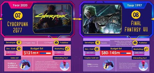 闪电十一人Go新手避坑指南，化身武装与必杀技深度剖析