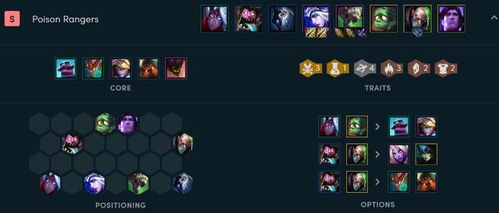 梁山小伙伴怎么搭配最无解？2026年最新强度榜与实战阵容解析