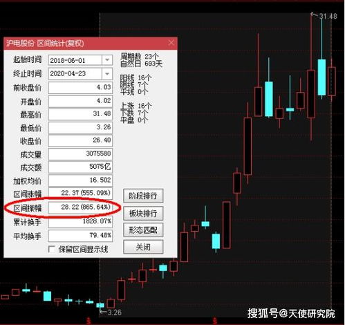 梦龙悦享殿兑换优先级全解，2026年别再错过这些隐藏红利