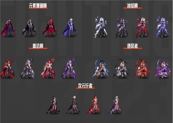 别再瞎增幅了！2026年DNF幸运角色极限堆叠省钱指南