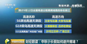 2026年F1挑战赛冲榜指南,从菜鸟到排位赛冠军的进阶之路 2026年F1挑战赛冲榜指南,从菜鸟到排位赛冠军的进阶之路