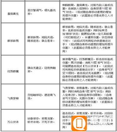 九阴真经无根门内功怎么练？阴阳切换实战技巧全解