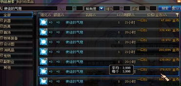 2026年DNF副职业哪个最赚钱?分解师搬砖收益全解析 2026年DNF副职业哪个最赚钱?分解师搬砖收益全解析