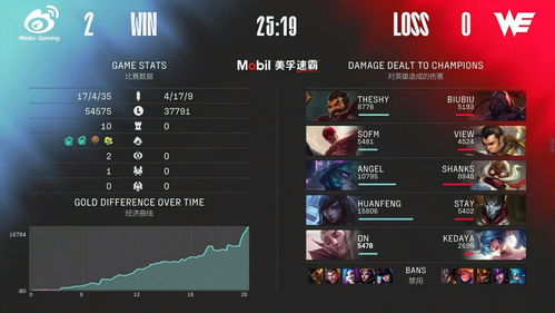 还在乱点技能？2026年男柔道刷图实战加点与TP分配全解