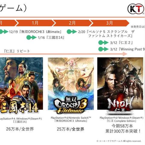 三国志异闻录今日公测，饼干人联盟首测开启，本周21+新游前瞻