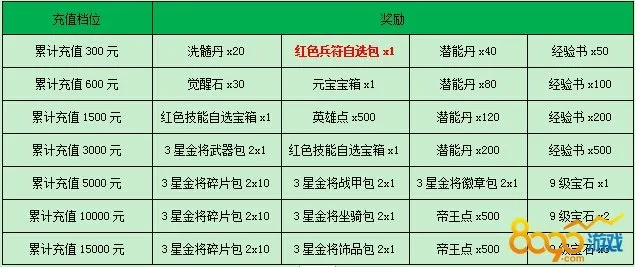 御龙网络类型怎么选?揭秘国战0延迟的顶级配置 御龙网络类型怎么选?揭秘国战0延迟的顶级配置