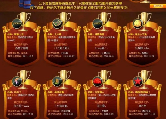 红色沙漠成就列表曝光,奖杯描述如诗,玩家必看! 红色沙漠成就列表曝光,奖杯描述如诗,玩家必看!