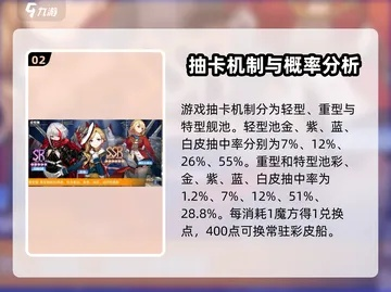 别再盲目氪金！2026年抽卡保底机制底层逻辑全拆解
