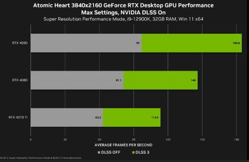 英伟达DLSS5发布，图形技术的GPT式突破时刻来了
