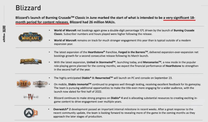 TBC周年庆玩家必看,GearScore为何不适用了? TBC周年庆玩家必看,GearScore为何不适用了?