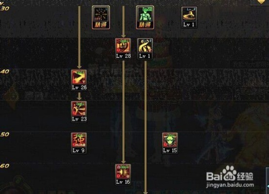 DNF85武神刷图加点绝学，安徒恩一线输出手法与TP分配深度实测