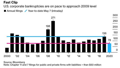 GDC 2026因AI与裁员潮变得与众不同