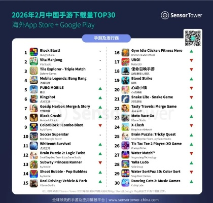 2026年最新2.5D网游排行榜，锁定视角下的神作推荐与避坑指南