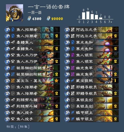 传奇归来要点卡吗？揭秘2026最新氪金门道与平民生存法则