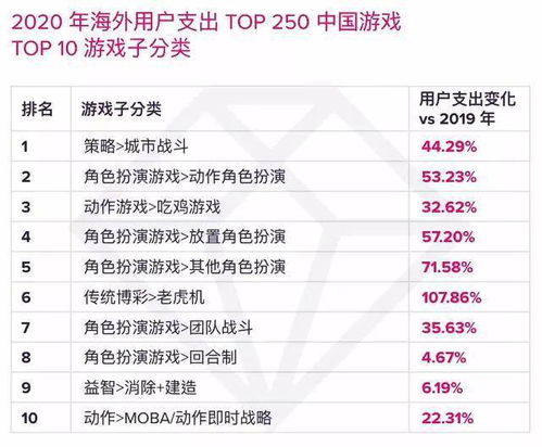 中华网游戏集团实战指南，从下载到激活码的一站式解决方案