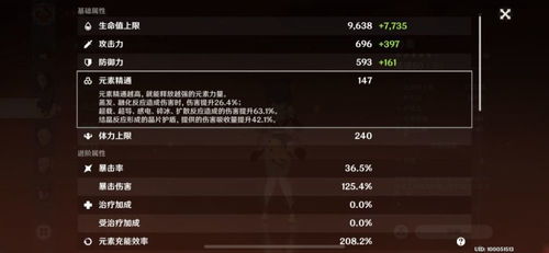 别再堆充能了！2026香菱深渊实战数据与最优解全解析