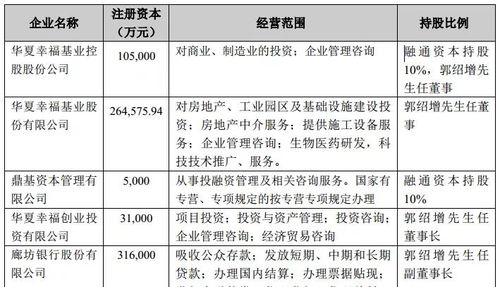 冲角团印章怎么刷最快？2026年兑换表与获取路线全解析
