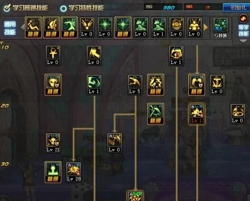 DNF复仇者怎么加点？2026年实战爆发流与TP技能全解