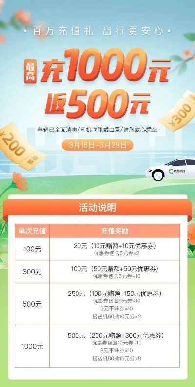 1折点卡平台靠谱吗？深扒低价充值背后的门道与避坑指南