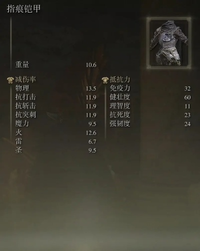 Rotwood 护甲指南：最佳套装、升级与搭配技巧