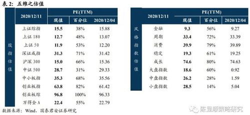 Heartopia:高利润食物销售指南 Heartopia:高利润食物销售指南