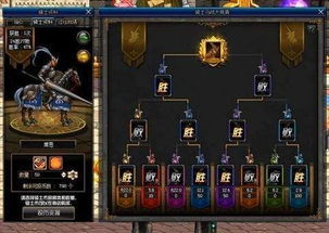 DNF精灵骑士二觉加点全攻略，2026年爆发流与续航流怎么选最猛？