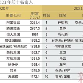 2026年CF财富值活动怎么刷最快?老玩家揭秘兑换最优解 2026年CF财富值活动怎么刷最快?老玩家揭秘兑换最优解
