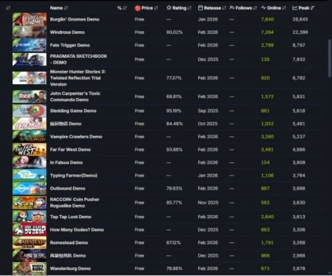 揭秘2026年Ogame私服生态，从复古到极速的生存法则