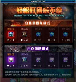 2026DNF男法师刷图加点推荐，告别刮痧的终极实战方案