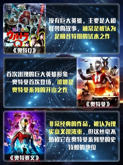 2026年超英题材T0梯队解析,如何构建版本最强阵容 2026年超英题材T0梯队解析,如何构建版本最强阵容