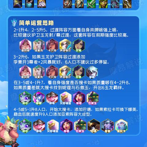 云顶之弈S16.6赌狗强度大排名，哪套最能稳上分？