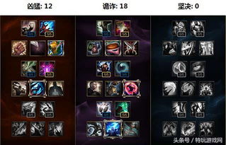 2026年战斗法师最强加点方案,矛流纯爆发与数据流实战测评 2026年战斗法师最强加点方案,矛流纯爆发与数据流实战测评