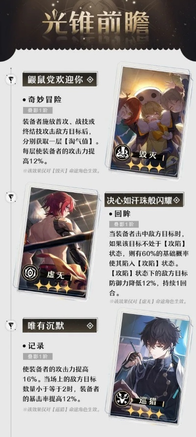 崩坏,星穹铁道V4.1 养成素材统计,UP角色/光锥篇 崩坏,星穹铁道V4.1 养成素材统计,UP角色/光锥篇