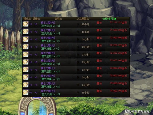 揭秘DNF85野猪套,为何仍是平民玩家的过渡首选? 揭秘DNF85野猪套,为何仍是平民玩家的过渡首选?