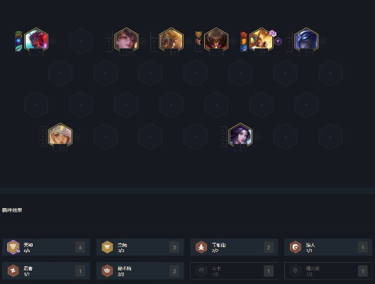 云顶之弈S16.6赌狗强度大排名,哪套最稳上分? 云顶之弈S16.6赌狗强度大排名,哪套最稳上分?