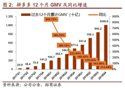 腾讯2025财报，海外游戏收入破百亿，长青组合扩容，AI加持效果显著