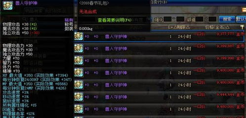 DNF2016春节套还能用吗？天成称号性价比深度复盘