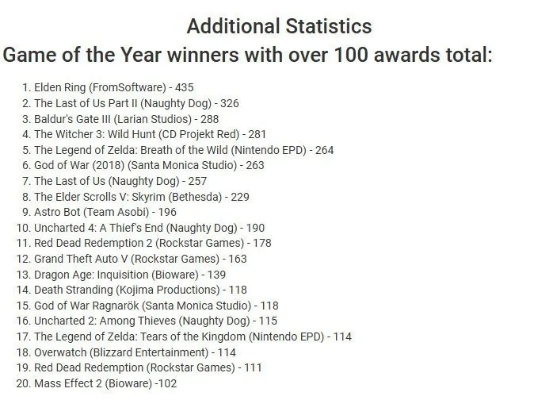 33号远征队开发团队因Metacritic评分打赌惨败