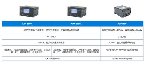 天骥脱机外挂怎么配置？全自动搬砖打宝防封策略全解