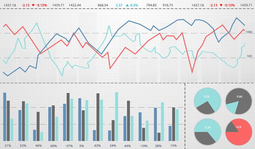 红色沙漠评分78引股价跌近30% 投资者预期落空
