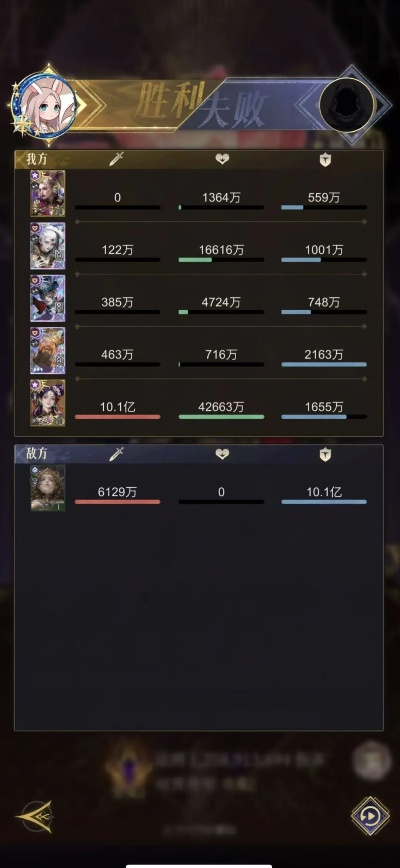 游戏魅力值怎么刷最快？2026年最新机制与隐藏技巧全揭秘