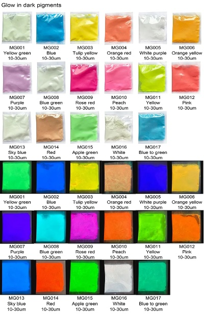 《Adopt Me》超级霓虹颜料指南：颜色与用法