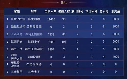 迅雷生肖传说2026实战攻略，破解走势与精准杀码秘籍