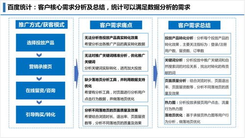 CS2正式上线后现状如何？深度解析Sub-tick与配置优化实战