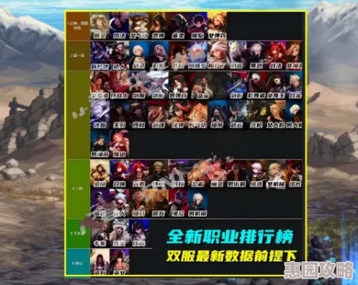 2026年DNF神界洗牌,揭秘T0职业强度的正确打开方式 2026年DNF神界洗牌,揭秘T0职业强度的正确打开方式