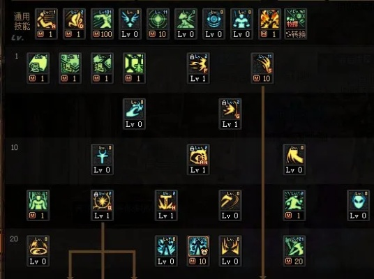 2026驱魔人PK神级加点全解,巨斧念珠双流派胜率暴涨秘籍 2026驱魔人PK神级加点全解,巨斧念珠双流派胜率暴涨秘籍