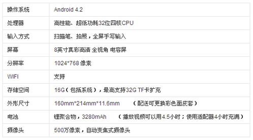 Crimson Desert锁门开启指南，解决你的探索难题