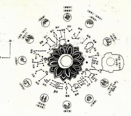 3重楼满6星宿实战，天地同寿瞬秒80万血！