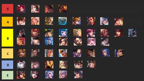 张郃突击阵容配队指南,九牧之野S2赛季野战强度与兵种解析 张郃突击阵容配队指南,九牧之野S2赛季野战强度与兵种解析